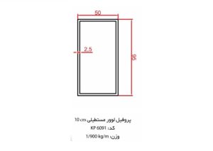 conversation started namdar kap va